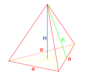 Ostrosłup prawidłowy trójkątny